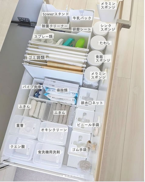 シンク下収納100均作り方 ダイソーとセリアどっちがいい Choきれい